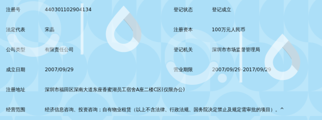 深圳市香蜜源投资咨询 专业引领，财富护航